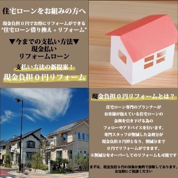 リフォームローン